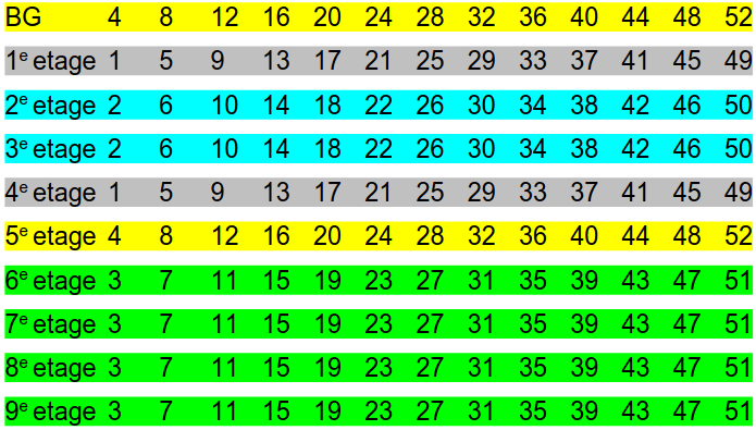 Schoonmaakschema V3 12.2024